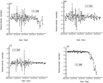 Ground Surface Deformation in the Hanging Wall of the Jinshandian Underground Iron Mine in China